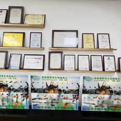 چین BEXKOM Electronics Co., Ltd. مشخصات شرکت